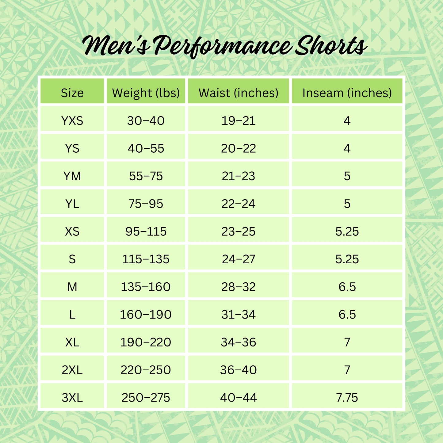 Wa'a Perfomance Shorts